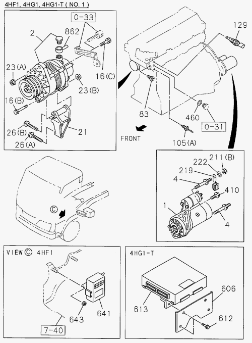 Partial Engine